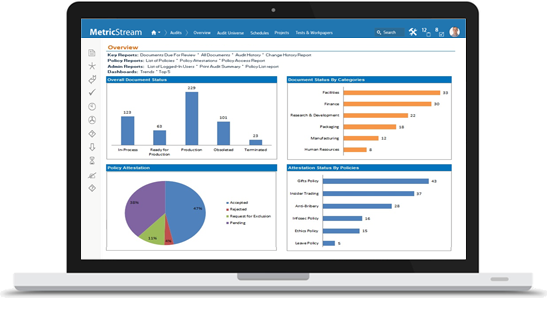 screenshot of MetricStream CyberGRC